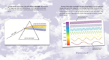 Be a Weather Detective: Solving the Mysteries of Cycles, Seasons, and Elements