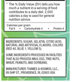 Gross Gummy Candy Lab v 2.0