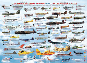 History of Canadian Aviation: Poster